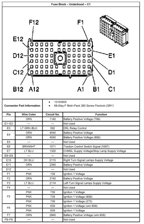 2000 sierra junction box wiring|gmc silverado wiring diagram.